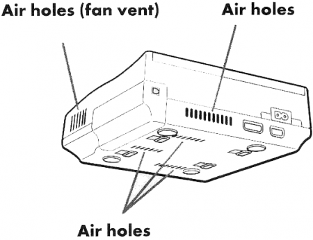 Sega Dreamcast INSTRUCTION MANUAL