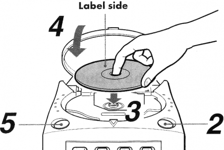 Sega Dreamcast INSTRUCTION MANUAL