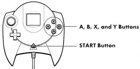 Sega Dreamcast INSTRUCTION MANUAL