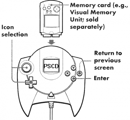 Sega Dreamcast INSTRUCTION MANUAL