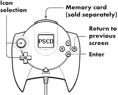 Sega Dreamcast INSTRUCTION MANUAL