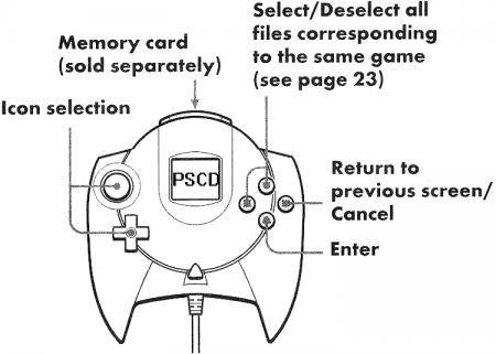 Sega Dreamcast INSTRUCTION MANUAL