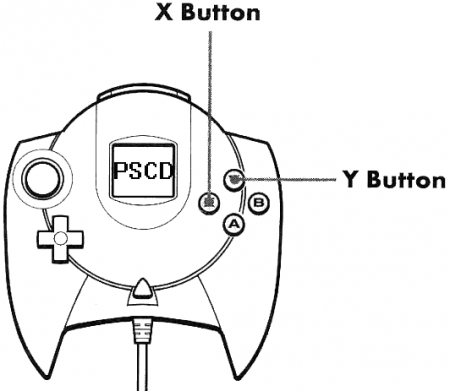 Sega Dreamcast INSTRUCTION MANUAL
