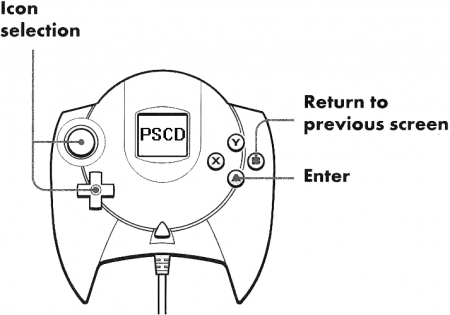 Sega Dreamcast INSTRUCTION MANUAL