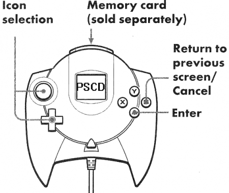 Sega Dreamcast INSTRUCTION MANUAL