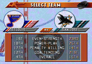 NHL 96