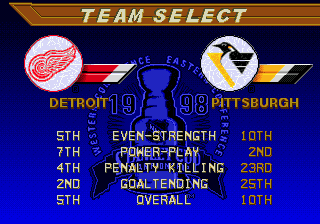 NHL 98