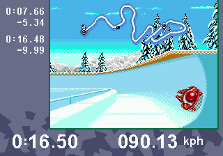 Olympic Winter Games: Lillehammer 94