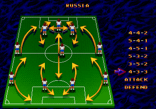 World Championship Soccer II