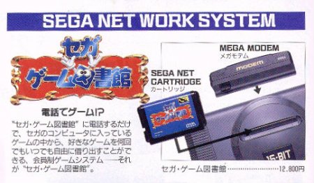 Sega Mega Modem