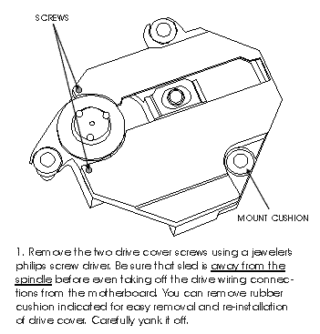   PS1 (PSX)