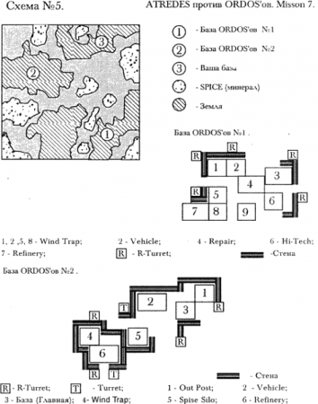 Dune: The Battle for Arrakis ()