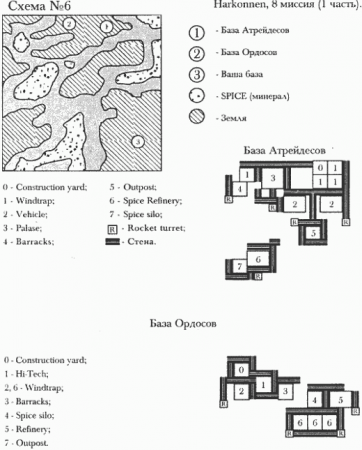 Dune: The Battle for Arrakis ()