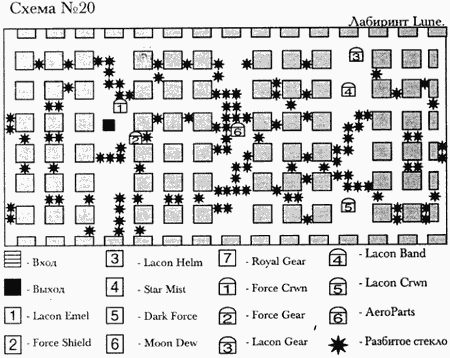 Phantasy Star III: Generations of Doom (  / FAQ)