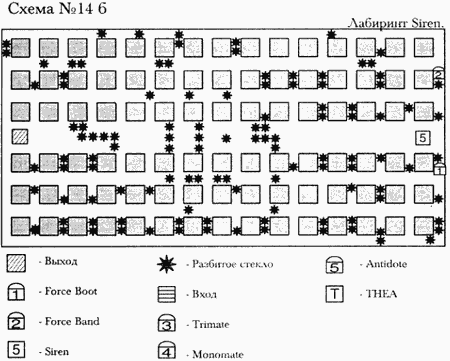 Phantasy Star III: Generations of Doom (  / FAQ)