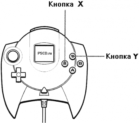    Sega Dreamcast