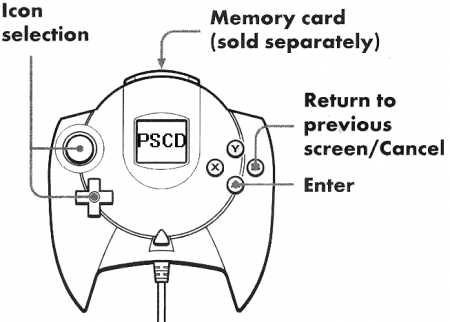 Sega Dreamcast INSTRUCTION MANUAL