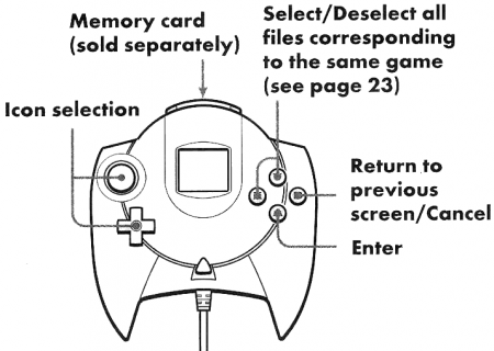 Sega Dreamcast INSTRUCTION MANUAL