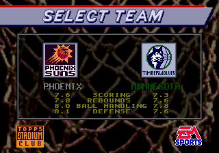 NBA Showdown 94