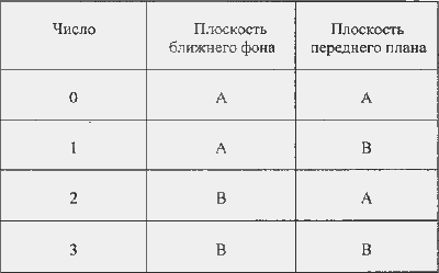   / Subor manual