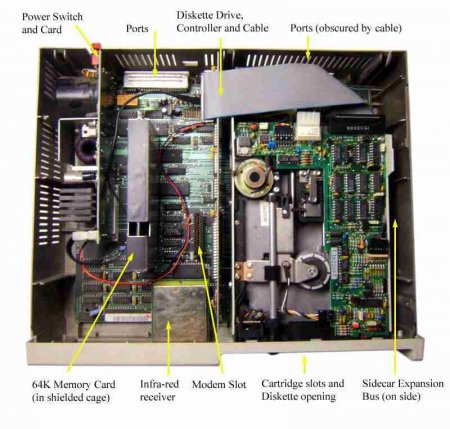 IBM PCjr