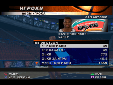 NBA Live 2000 ()