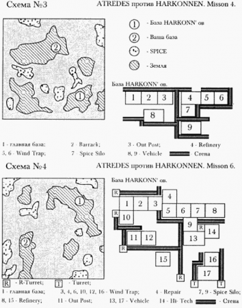 Dune: The Battle for Arrakis ()