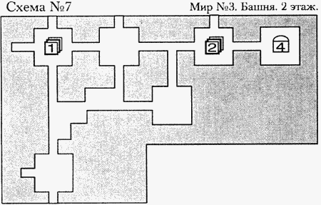 Phantasy Star III: Generations of Doom (  / FAQ)