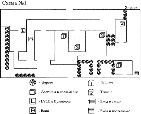 Phantasy Star III: Generations of Doom (  / FAQ)