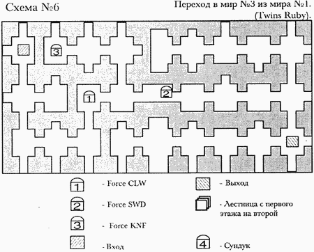 Phantasy Star III: Generations of Doom (  / FAQ)